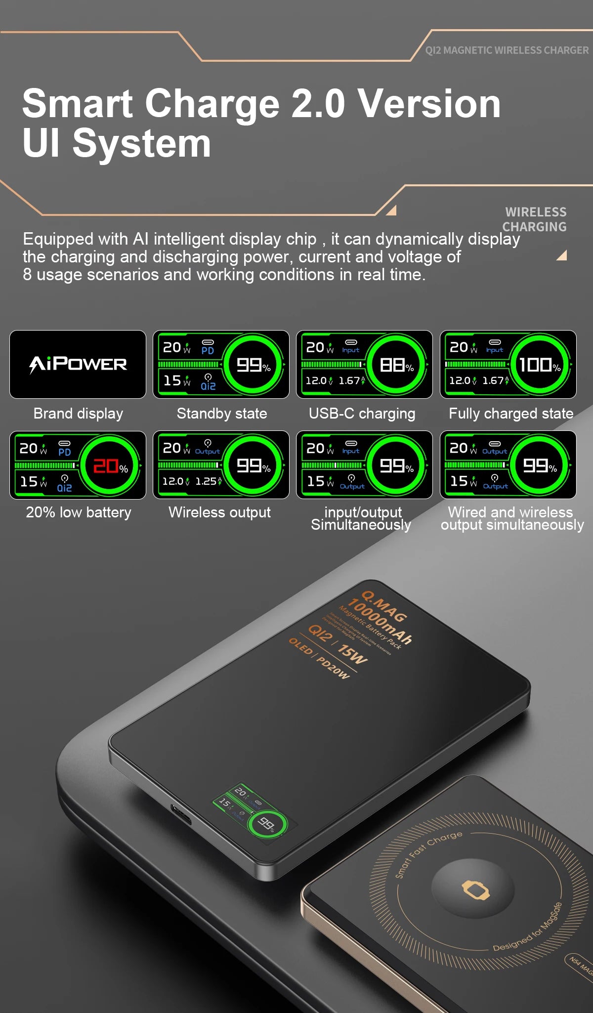 Batterie externe magnétique sans fil QI 2.1 – 5000/10000 mAh, compatible iPhone 12-17 Pro, Apple Watch & AirPods