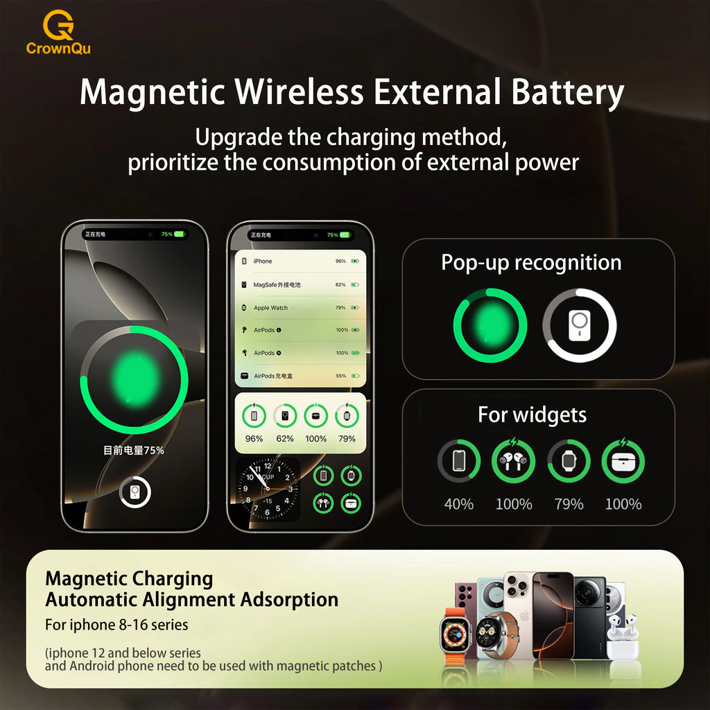 Batterie externe magnétique sans fil QI 2.1 – 5000/10000 mAh, compatible iPhone 12-17 Pro, Apple Watch & AirPods